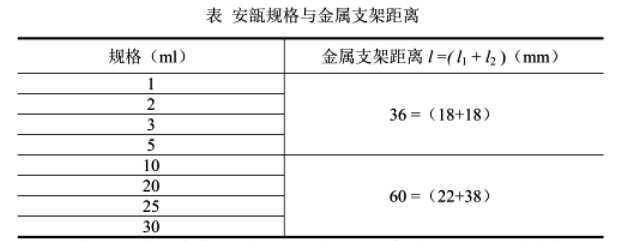 玻璃安瓿規(guī)格與金屬支架距離   玻璃安瓿規(guī)格與金屬支架距離